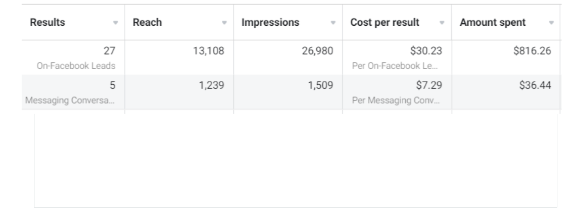 Google- white teeth company 